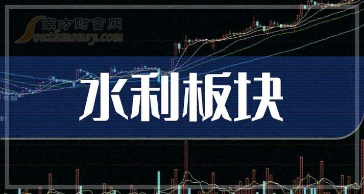 水利板块龙头股有哪些?