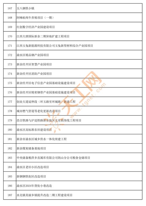 2023水利基建龙头股(一览表)