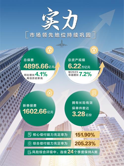 中国人寿保险公司官方网网址