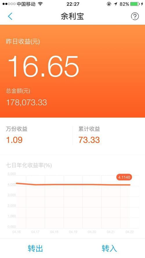 什么是收益宝