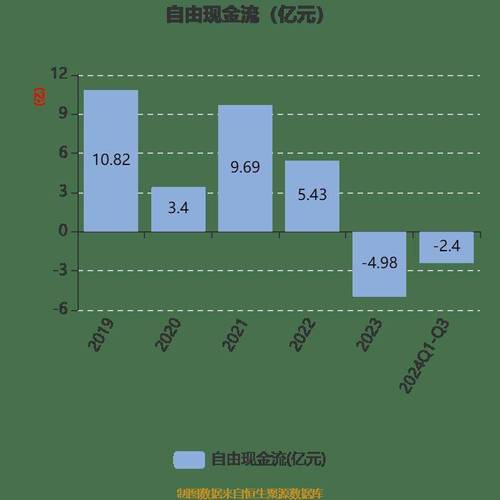 宁夏建材股票费用行情及投资指南