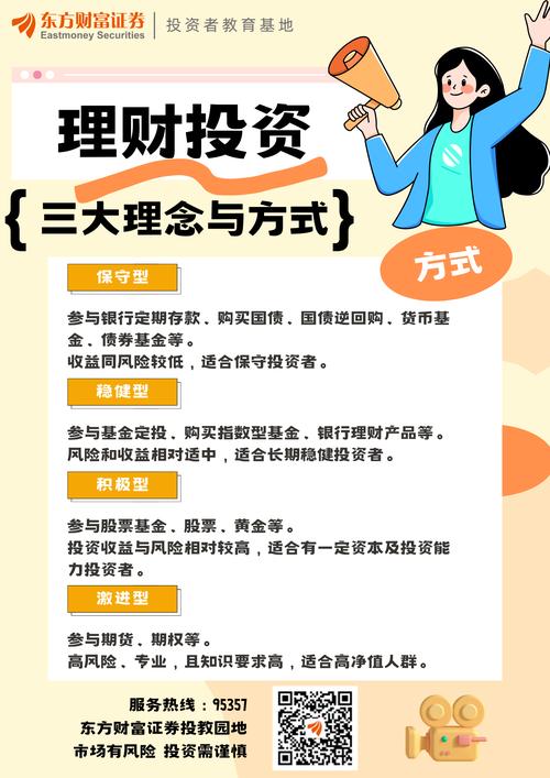 理财看什么网站好