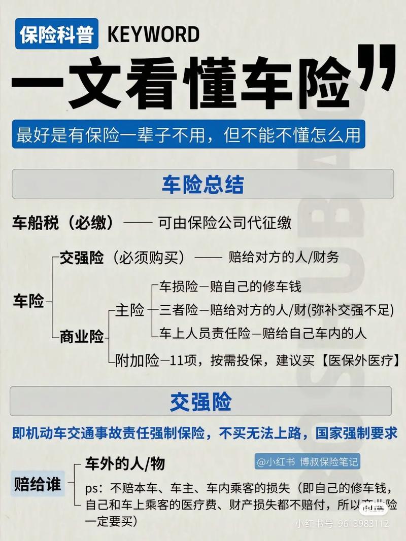 人保车险全保多少钱?