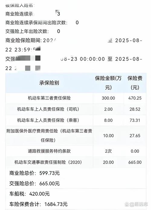汽车保险买全保一年多少钱
