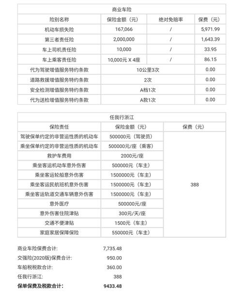 全车车险多少钱