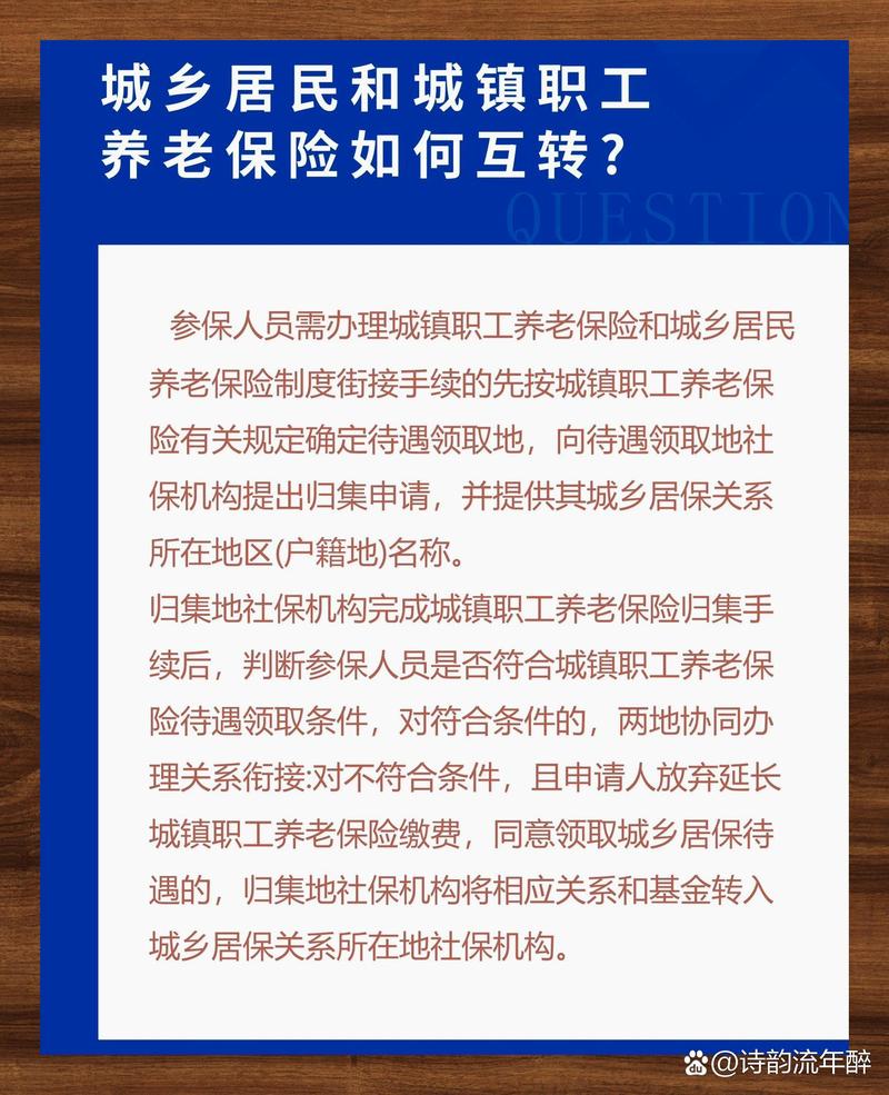 城乡居民养老保险和城镇职工养老保险的区别?