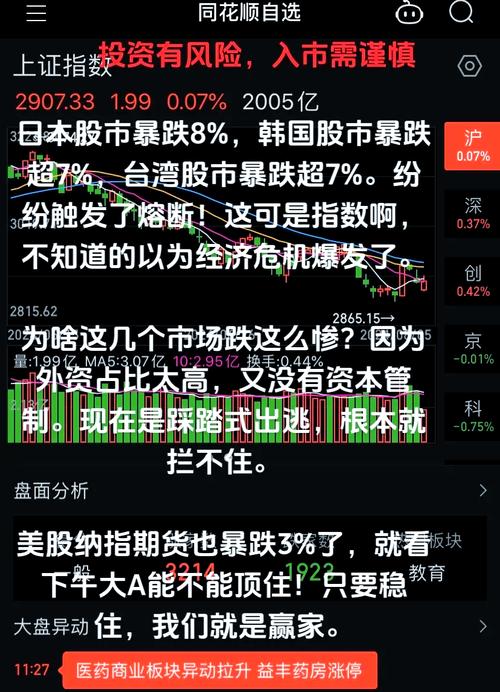 a股熔断机制是什么