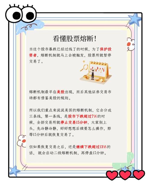 股市熔断机制是什么意思?