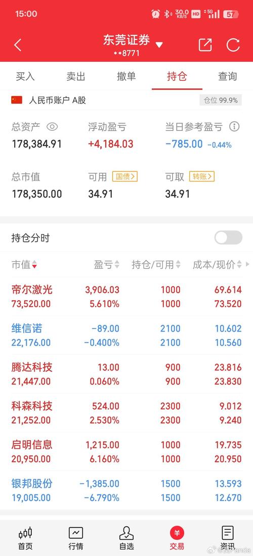 基金在股市里的仓位如何查