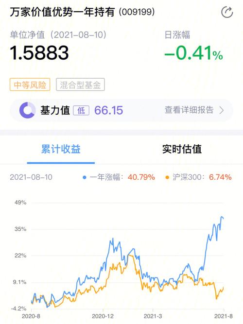 即将发行的华安月月鑫和汇添富理财30天基金有什么区别吗?这两种基金...