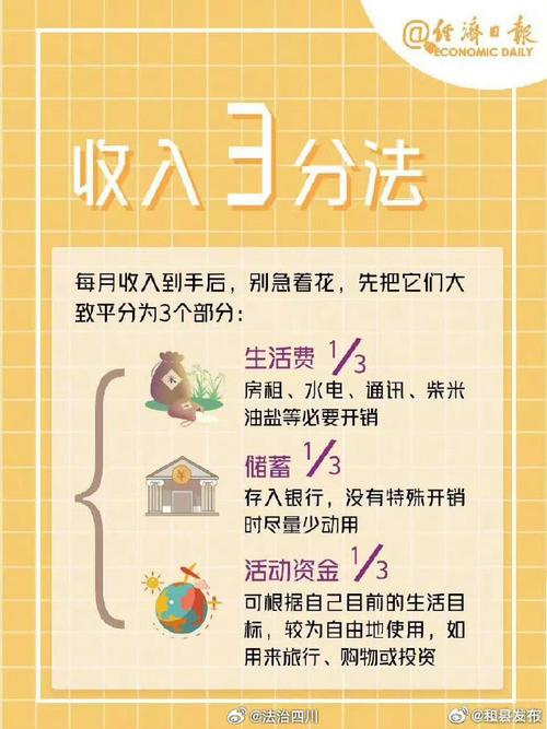 小金额如何理财投资?要短期的,以保证随时可以抽调资金