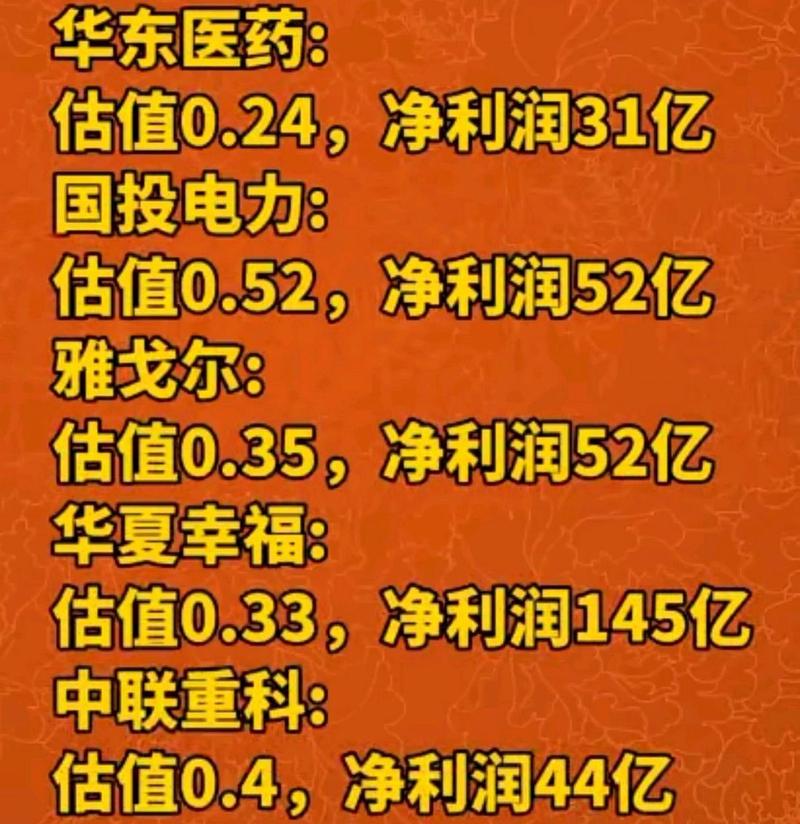 低估值蓝筹股票有哪些