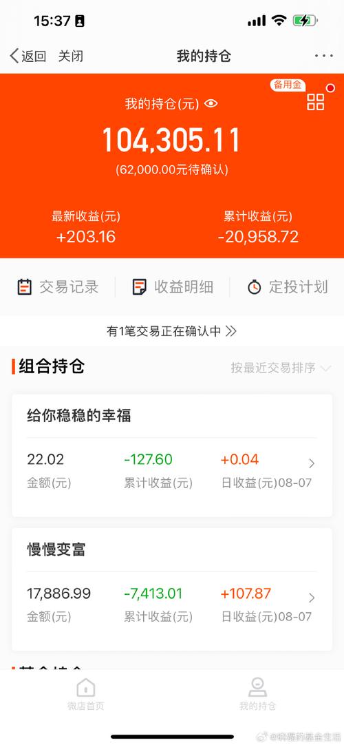 可申购的基金
