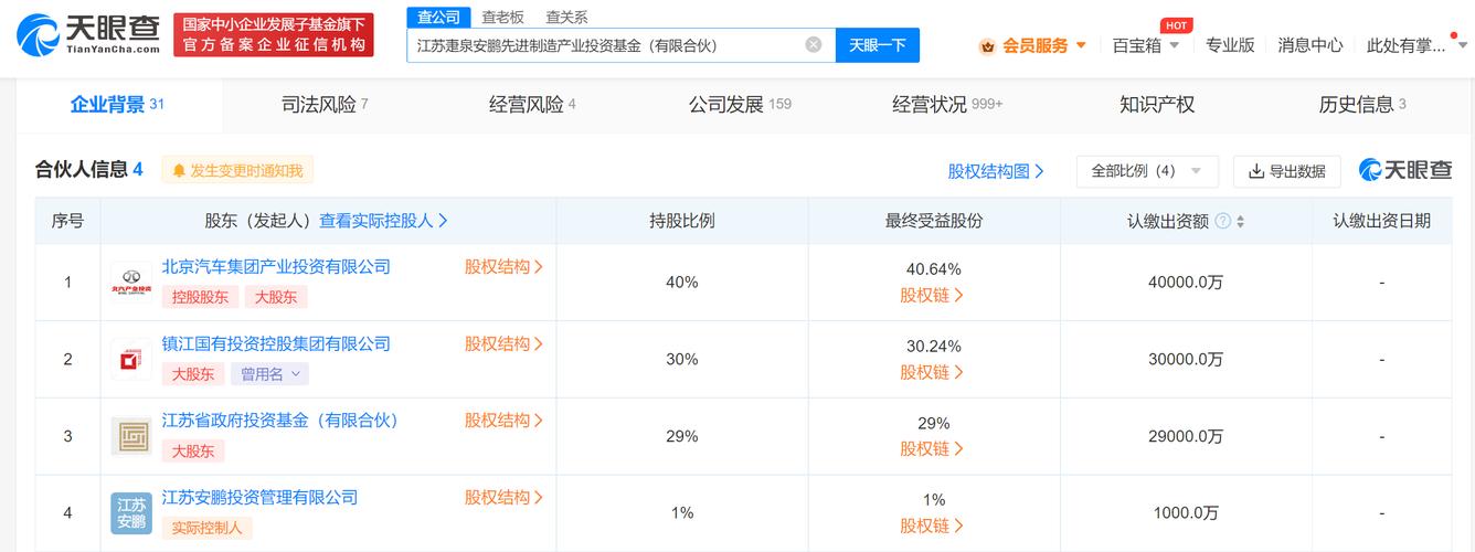 什么网站可以查询基金持股