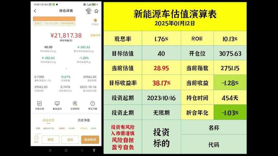 我的自选基金查询系统
