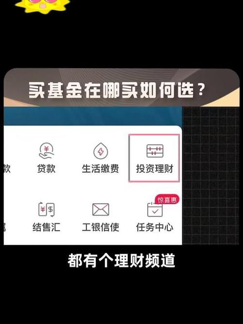 怎么样买基金