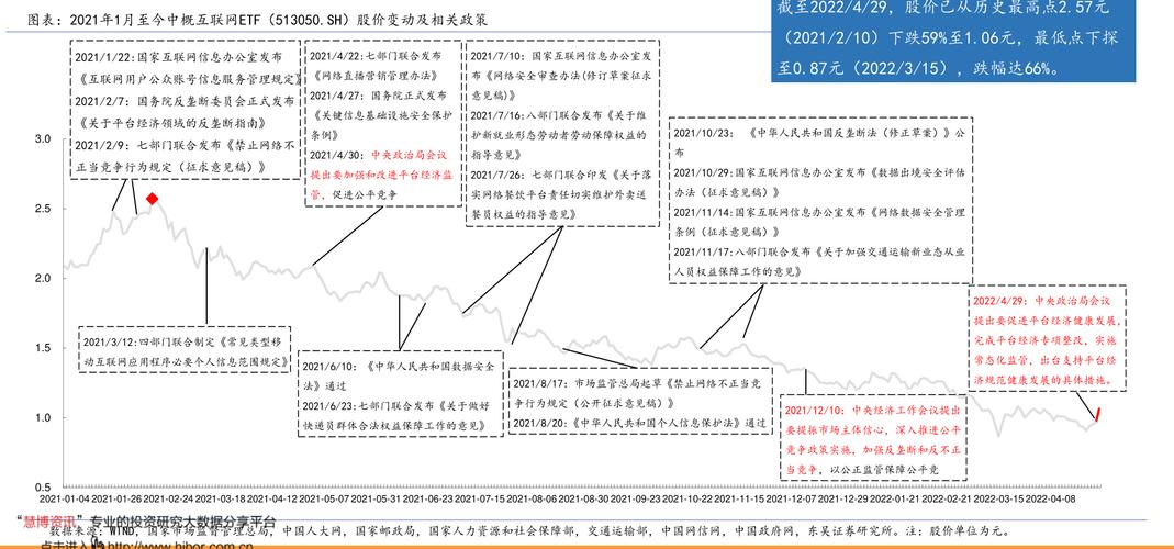 王亚伟概念股龙头