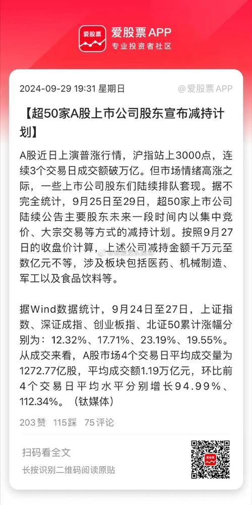 减持公告在哪里看