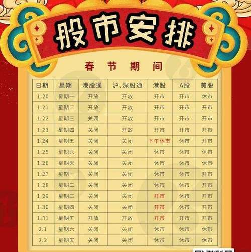 股市休市时间?