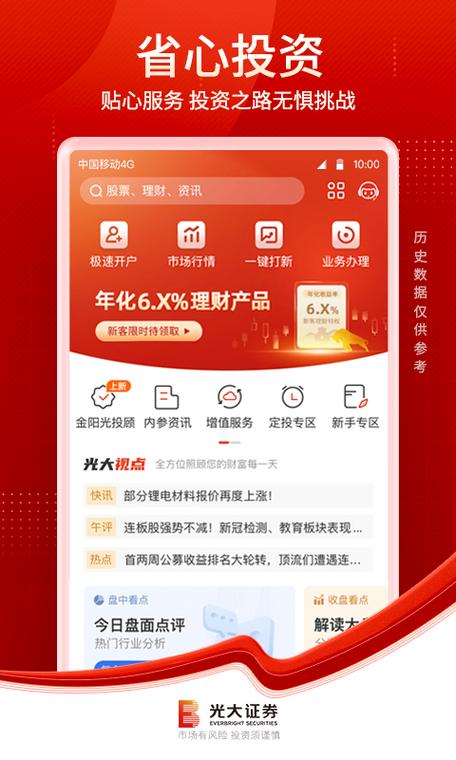 炒股用哪个证券app好,app