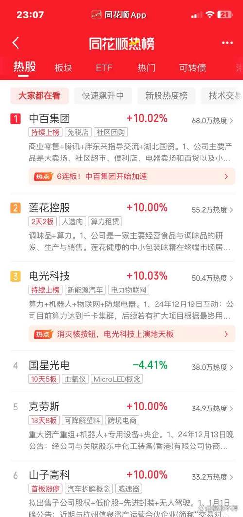 有哪位仁兄可知道同花顺和光大证券哪个更好些呀?谢谢