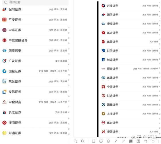 同花顺不支持哪些证券