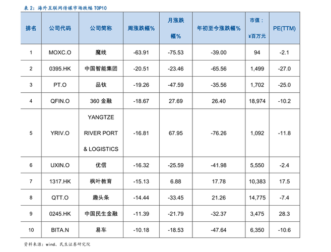 汇添富移动互联股票基金可转换其基金公司名下什么基金