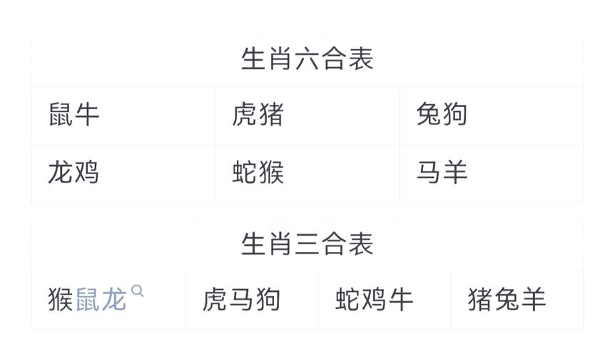 景顺鼎益主什么肖