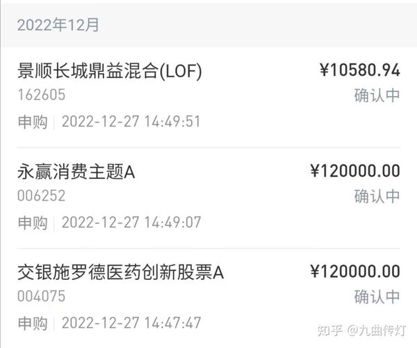 162605景顺长城鼎益混合分红
