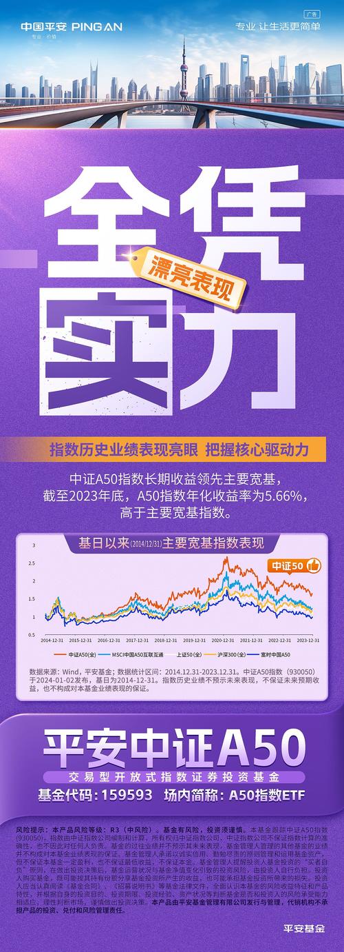 开放式基金的认购费怎么算