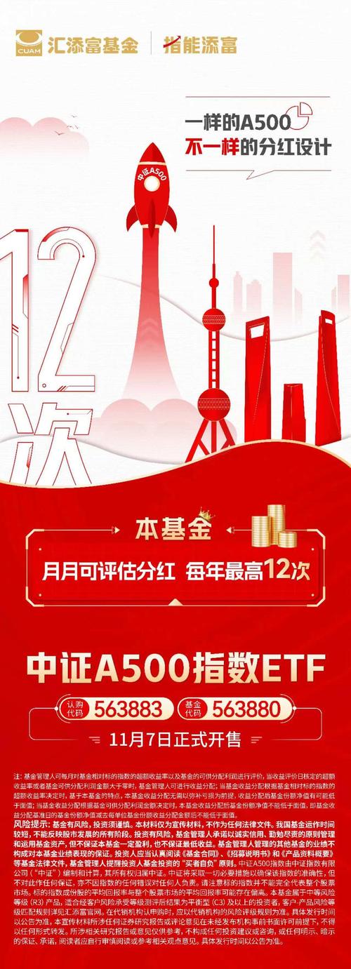 我07年5000元买的0.99元海富通精选已经分红了不知道现在卖了还会赔吗...