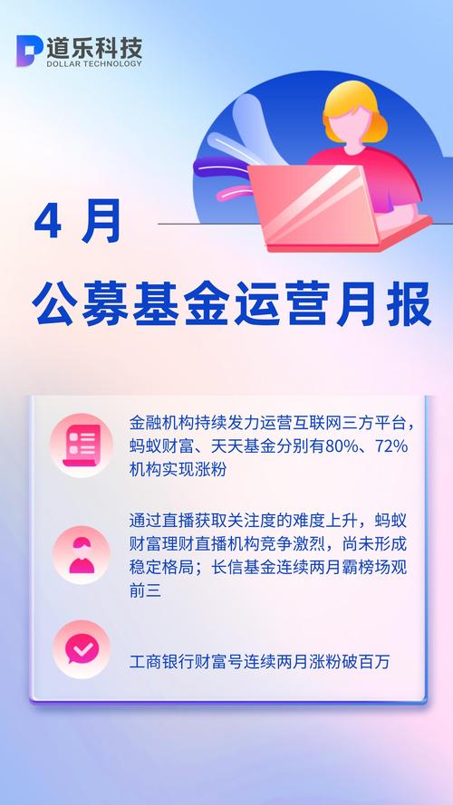 工商银行的基金有哪些?