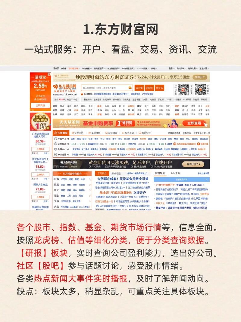 股票投资者适合经常看的网站或博客有什么?