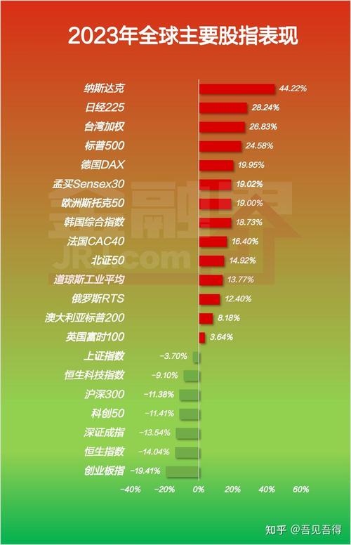 国内有哪些优秀的股票数据分析网站?